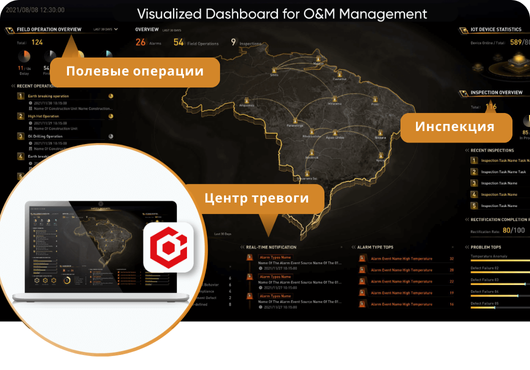 Изображение безопасности